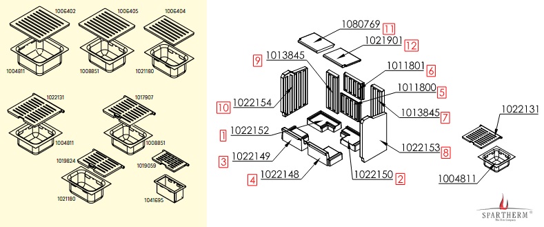 Náhradní díly Spartherm náhradní díly Spartherm